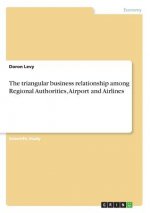 The triangular business relationship among Regional Authorities, Airport and Airlines