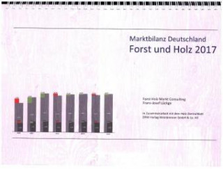 Marktbilanz Deutschland Forst und Holz 2017