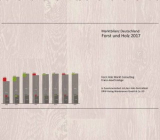 Marktbilanz Deutschland Forst und Holz 2017, 1 CD-ROM