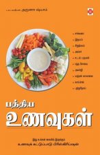 Paththiya Unavugal