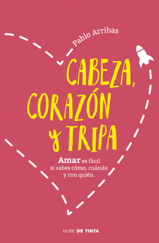 Cabeza, corazón y tripa: Querer, amar y desear