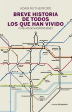 QUIEN HAYA VIVIDO ALGUNA VEZ