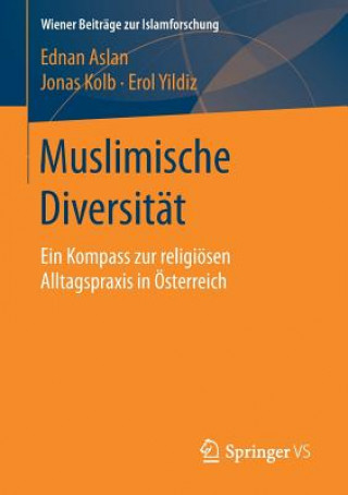 Muslimische Diversitat