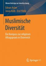 Muslimische Diversitat