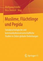 Muslime, Fluchtlinge Und Pegida