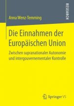 Die Einnahmen Der Europaischen Union