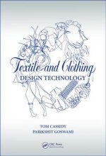 Textile and Clothing Design Technology