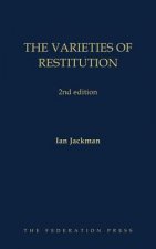 Varieties of Restitution