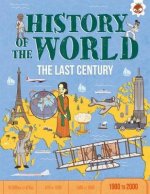 Last Century 1900-2000