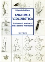 ANATOMIA VIOLINISTICA