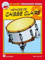 Methode de Caisse Claire 2