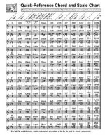 Quick-Reference Chord and Scale Chart: For Harp