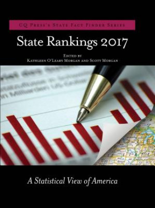 State Rankings 2017