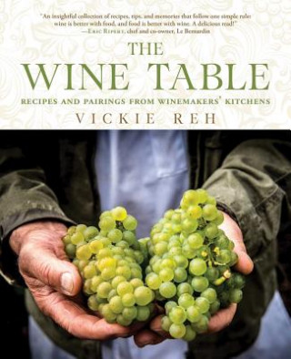 Wine Table