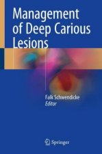 Management of Deep Carious Lesions