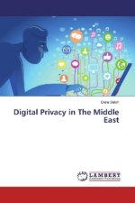 Digital Privacy in The Middle East