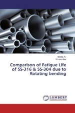 Comparison of Fatigue Life of SS-316 & SS-304 due to Rotating bending