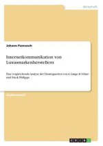 Internetkommunikation von Luxusmarkenherstellern