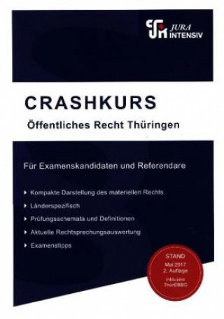 CRASHKURS Öffentliches Recht - Thüringen