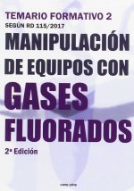 Manipulación de equipos con gases fluorados