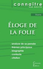 Fiche de lecture Eloge de la folie de Erasme (Analyse philosophique de reference et resume complet)