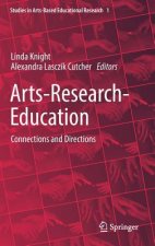 Arts-Research-Education