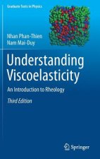 Understanding Viscoelasticity