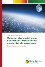 Modelo referencial para análise de Desempenho ambiental de empresas