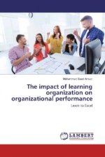 The impact of learning organization on organizational performance