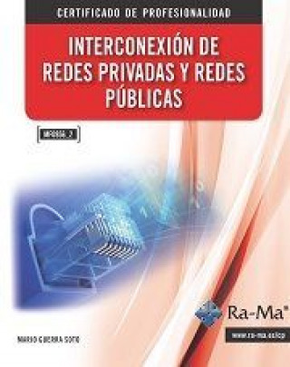 INTERCONEXIÓN DE REDES PRIVADAS Y PUBLICAS