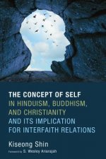 Concept of Self in Hinduism, Buddhism, and Christianity and Its Implication for Interfaith Relations