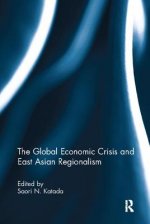 Global Economic Crisis and East Asian Regionalism