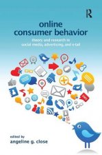 Online Consumer Behavior