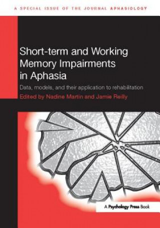 Short-term and Working Memory Impairments in Aphasia