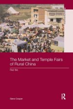 Market and Temple Fairs of Rural China