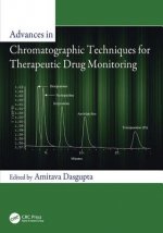 Advances in Chromatographic Techniques for Therapeutic Drug Monitoring