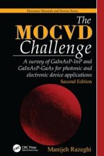 MOCVD Challenge