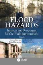 Flood Hazards