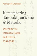 Remembering Tanizaki Jun'ichiro and Matsuko