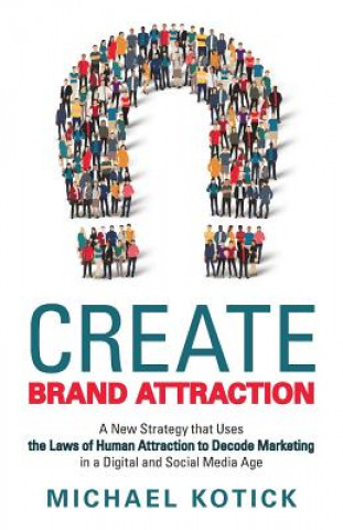 Create Brand Attraction