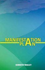 MANIFESTATION PLAN