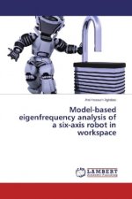 Model-based eigenfrequency analysis of a six-axis robot in workspace