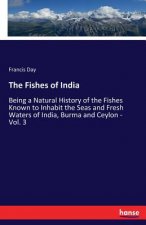 Fishes of India