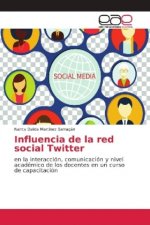 Influencia de la red social Twitter