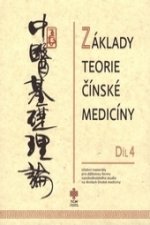 Základy teorie čínské medicíny díl 4
