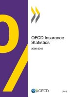OECD insurance statistics 2016