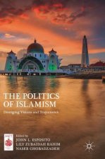 Politics of Islamism