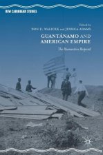 Guantanamo and American Empire