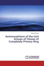 Automorphisms of the Unit Groups of Classes of Completely Primary Ring