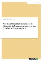 Wissensverlust durch ausscheidende Mitarbeiter in Unternehmen. Analyse der Ursachen und Auswirkungen